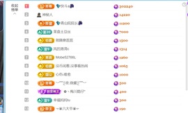 💦念初💫感恩大家主播照片