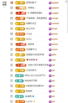 允初💗主播照片