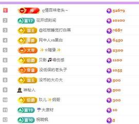 代理心雨九月白白白主播照片