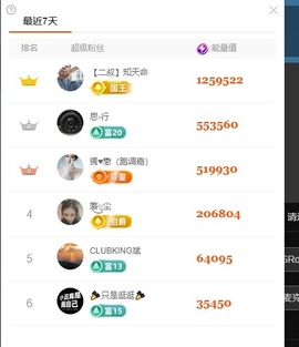 苏御Su主播照片