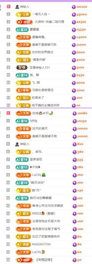 🍀冰雪❤️🍀加油的图片