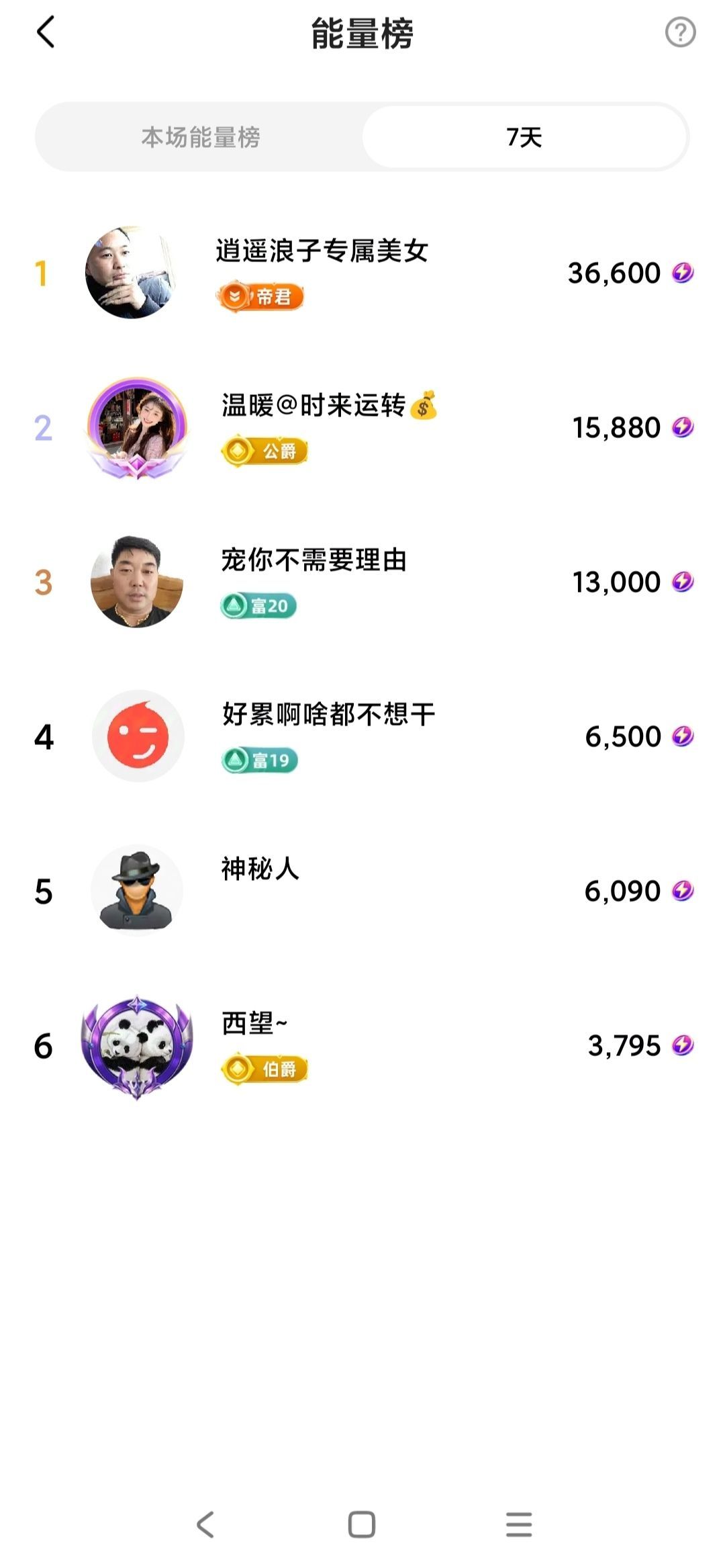 温暖宝宝💰求一道光的图片