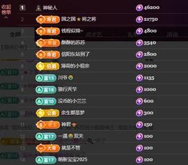 苏苏感恩有你主播照片