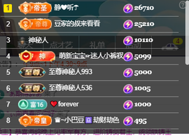 ♚~小巴豆~贪财好色的图片