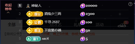 原配生病了胳膊脱臼主播照片