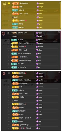 雪菜♫好运好运旺的图片