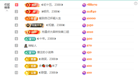 ◐惠主，2388◐的图片