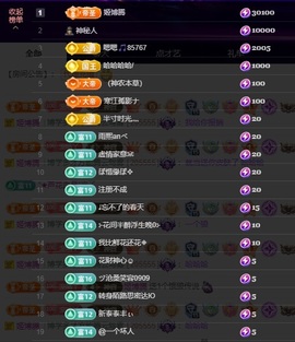 晴丫！求个百元榜主播照片