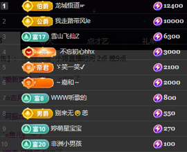 小婷🎤烟嗓☆づ的图片