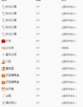 代理心雨十月十全十美的图片