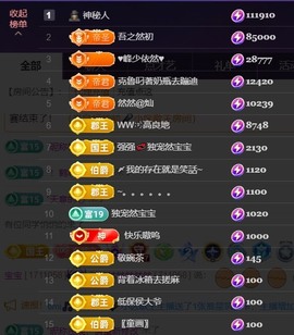 然然然然然然.主播照片