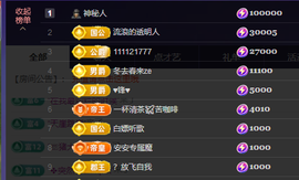 兔兔坚持住，加油主播照片