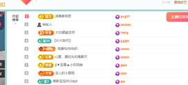 远扬、青青青青青青青的图片