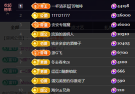 兔兔坚持住，加油主播照片