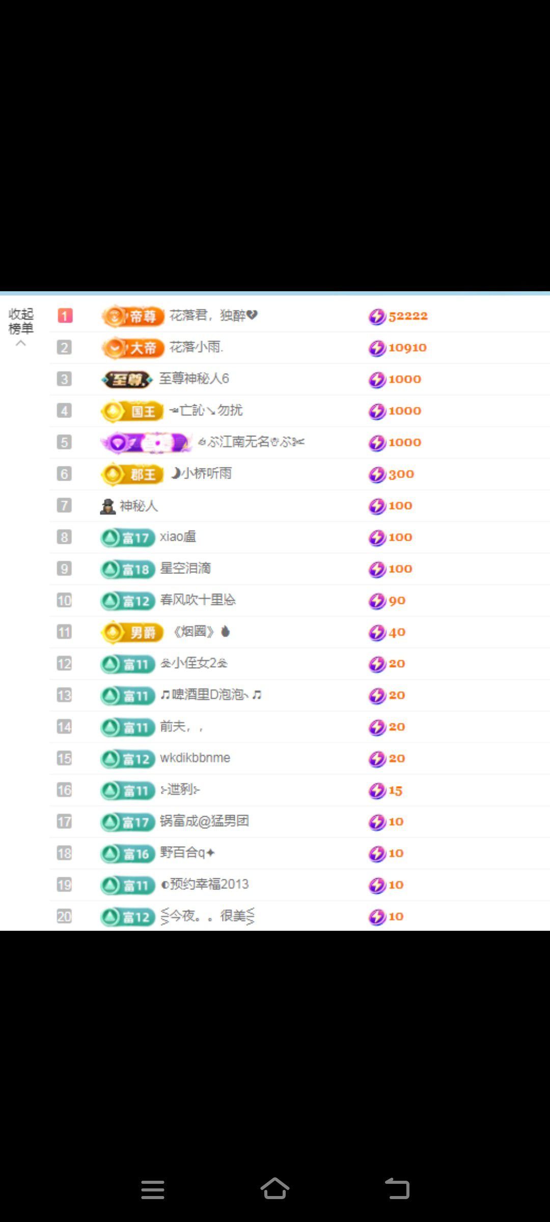 玉儿扶摇直上的图片