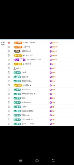 玉儿扶摇直上主播照片