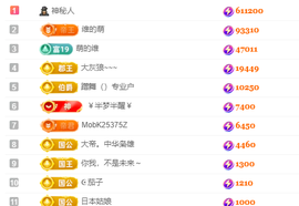 维维🧚‍♂️主播照片