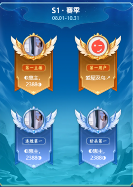 ◑惠主，2388◐的图片