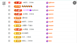 ◑惠主，2388◐的图片