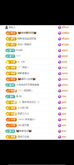 🦋香香加油🦋主播照片