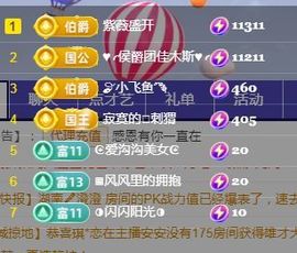 婷婷💕求过月底任务主播照片