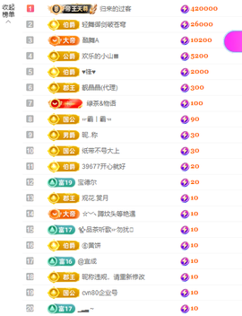 苏熙！！！主播照片