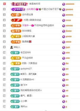 大脸💧雅俗共赏的图片