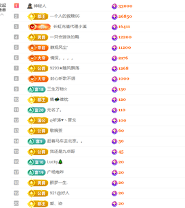 涛子爱唱歌的图片