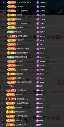 ╰つ〃薀昕🌷主播照片