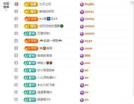 清雅休主播照片