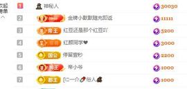 小甜贺土福哥荣升💕的图片