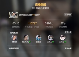读书去了，有亿点忙主播照片