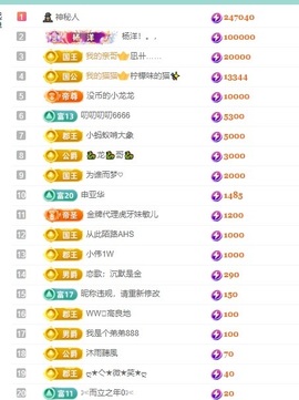 大脸💧雅俗共赏的图片