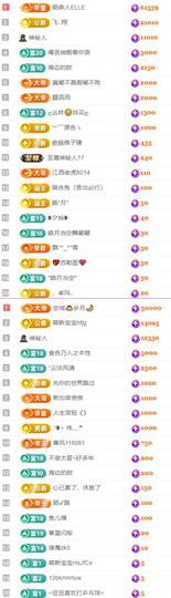 🍀冰雪❤️🍀加油的图片