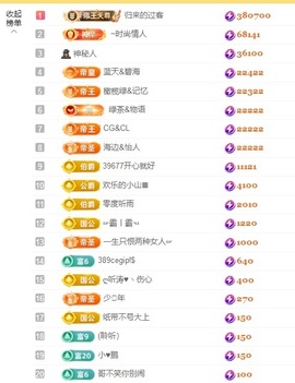 苏熙！！！主播照片