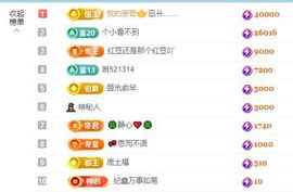 小甜贺土福哥荣升💕的图片