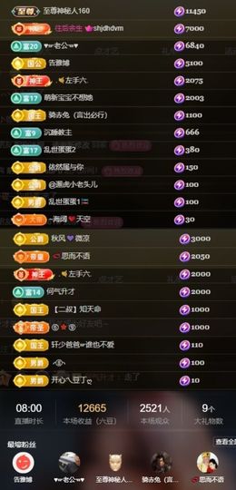 小鱼儿祝元旦快乐🎉主播照片
