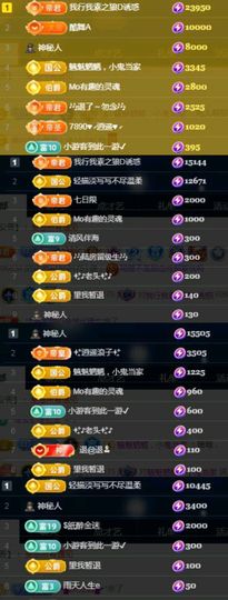 何芯დ播会主播照片