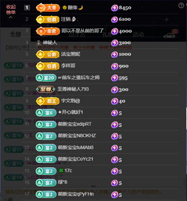 原配生病了胳膊脱臼主播照片