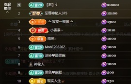 金牌代理❤玲儿❤的图片