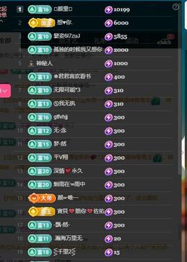 颜颜(⊙o⊙)奥利给主播照片