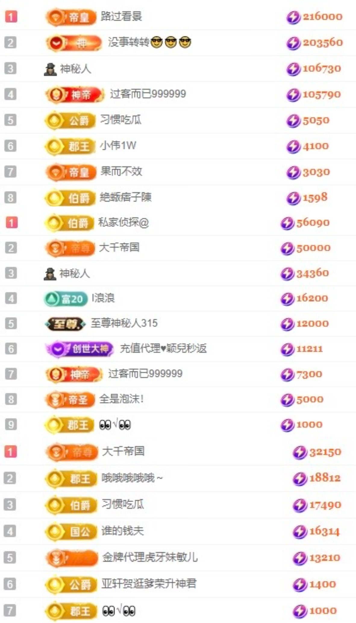 洋子～月底见的图片