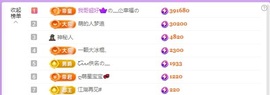 .小了个洛.🍀的图片