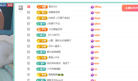 远扬、青青青青青青青的图片