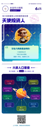 送朵花插坟头上主播照片