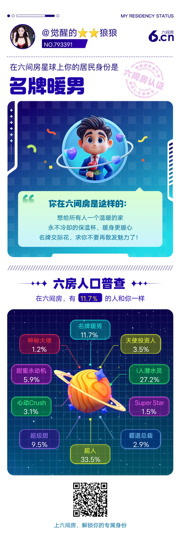 💗静💗龍的图片