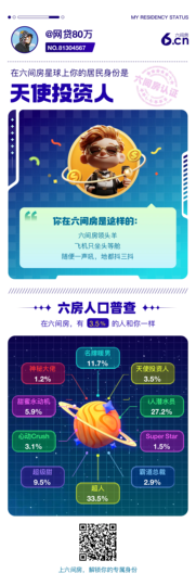 网贷80万的图片