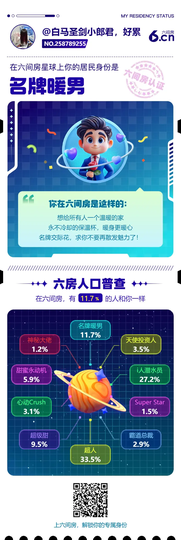 ❀清香白莲纯情小郎君主播照片