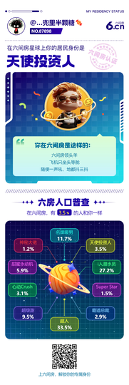🚬凌晨👀的图片