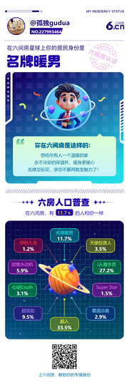 孤独gudua的图片